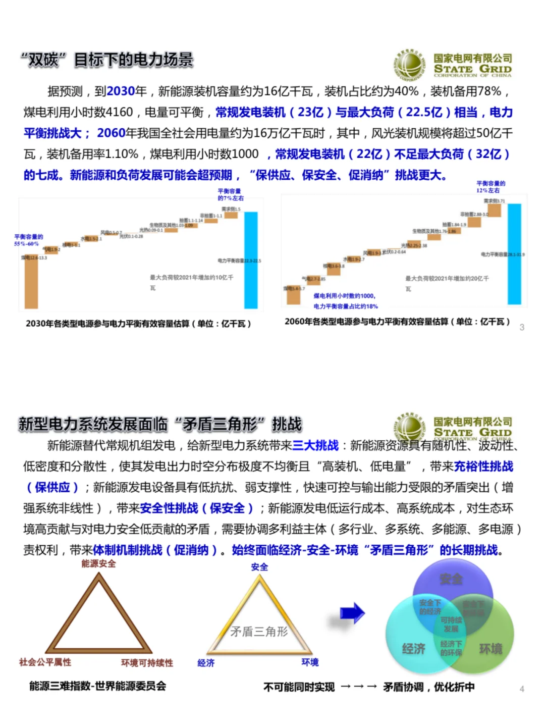 国网郭剑波院士：新型电力系统若干关键技术