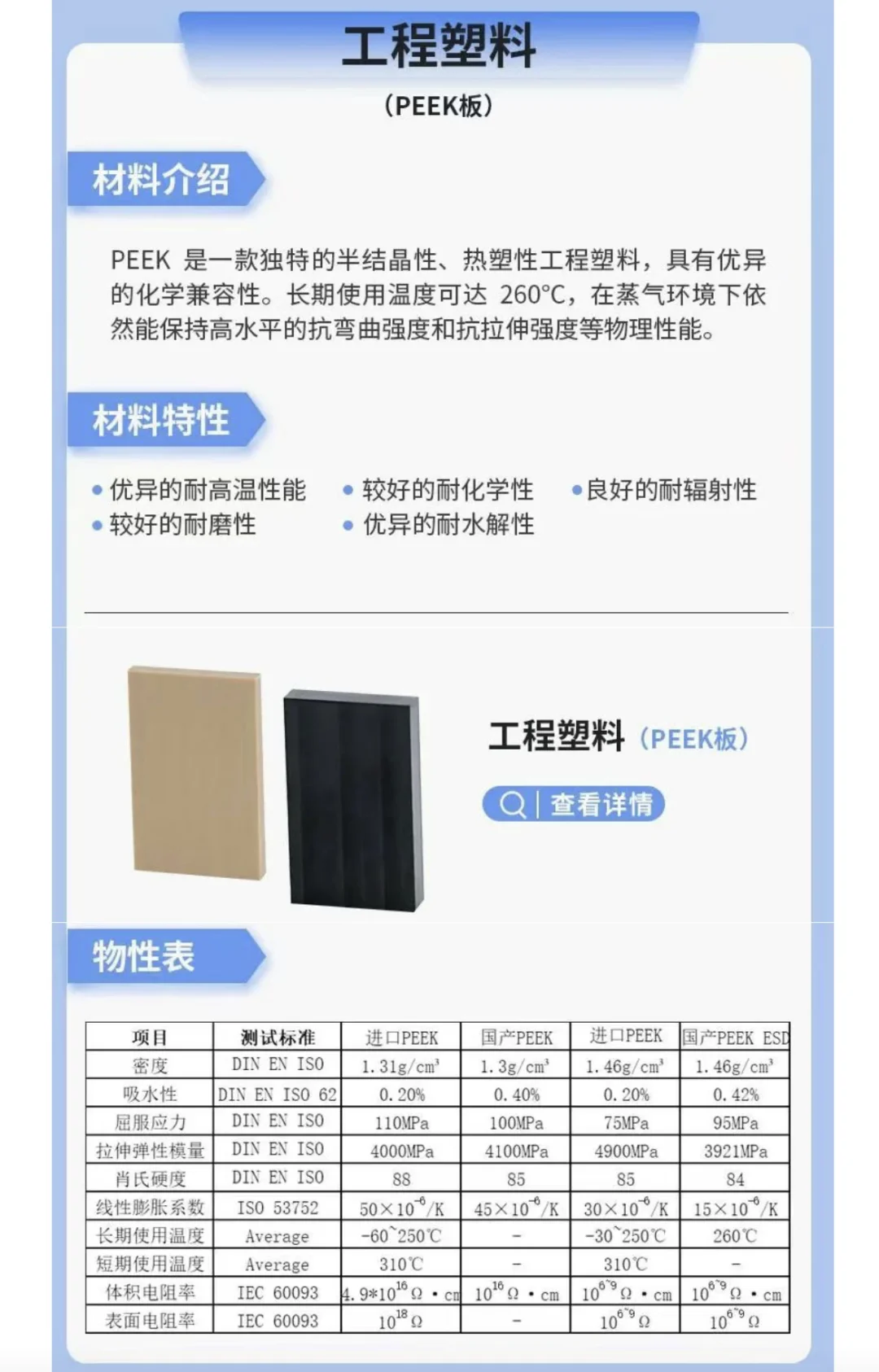 #工程塑料知多少