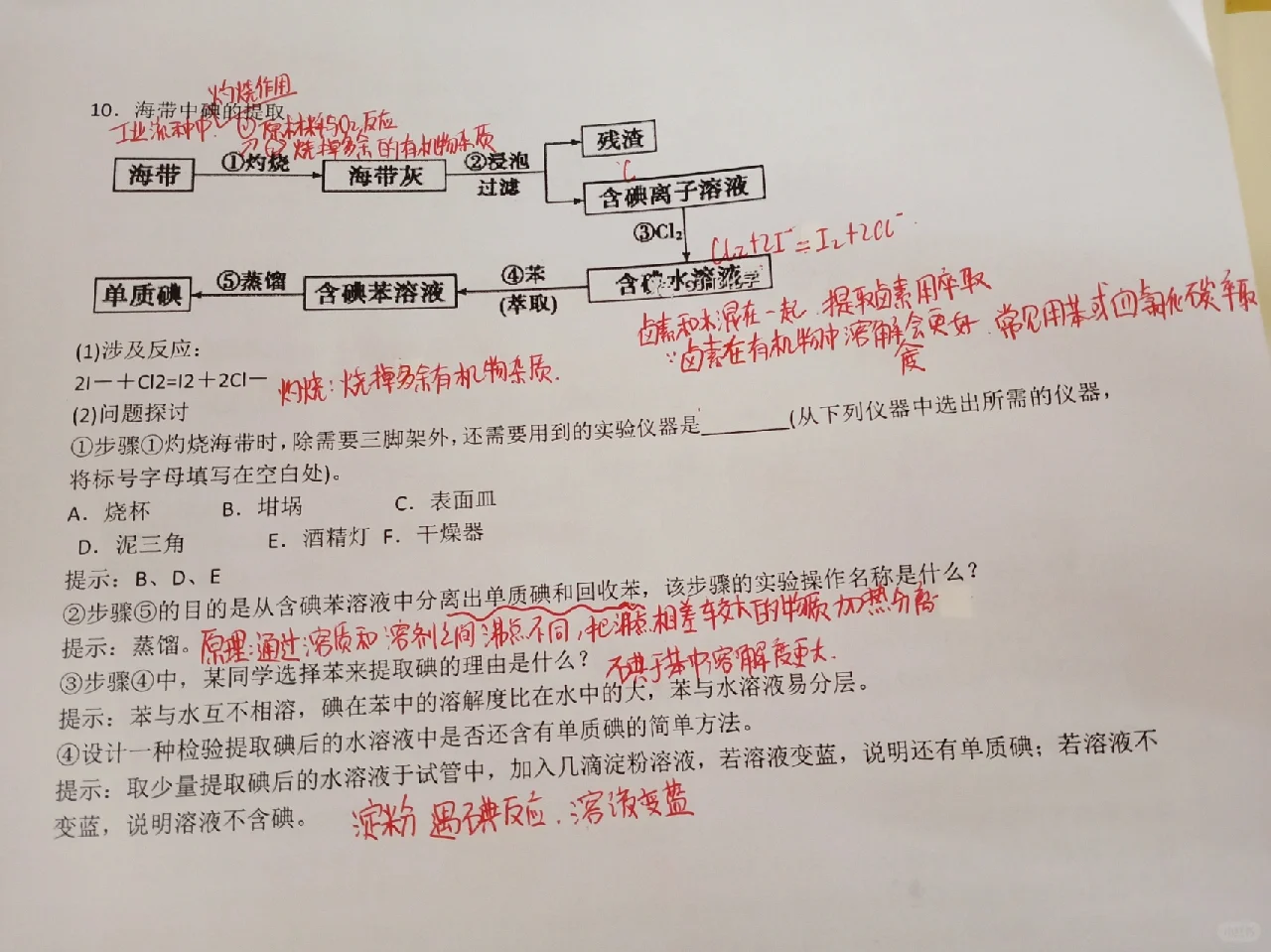 高中化学工艺十大流程解读