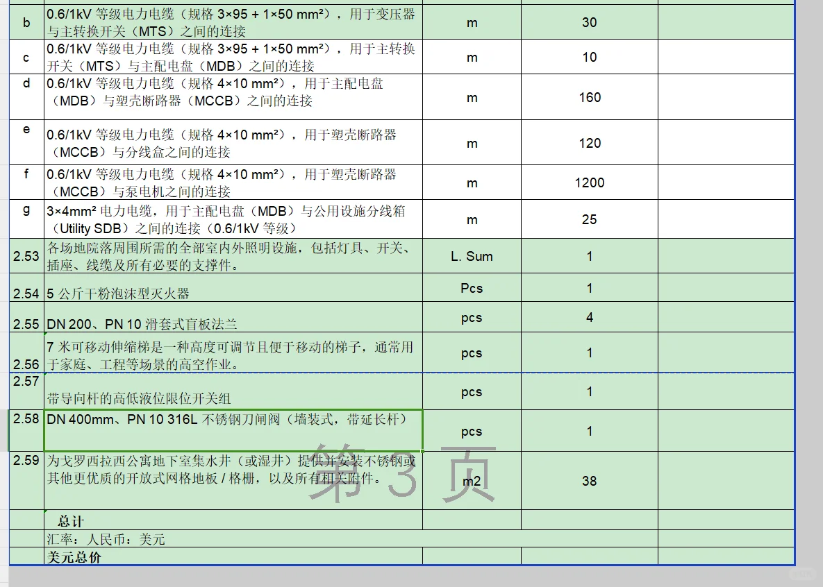 有没有离心泵厂家和泵配件的厂家啊！求