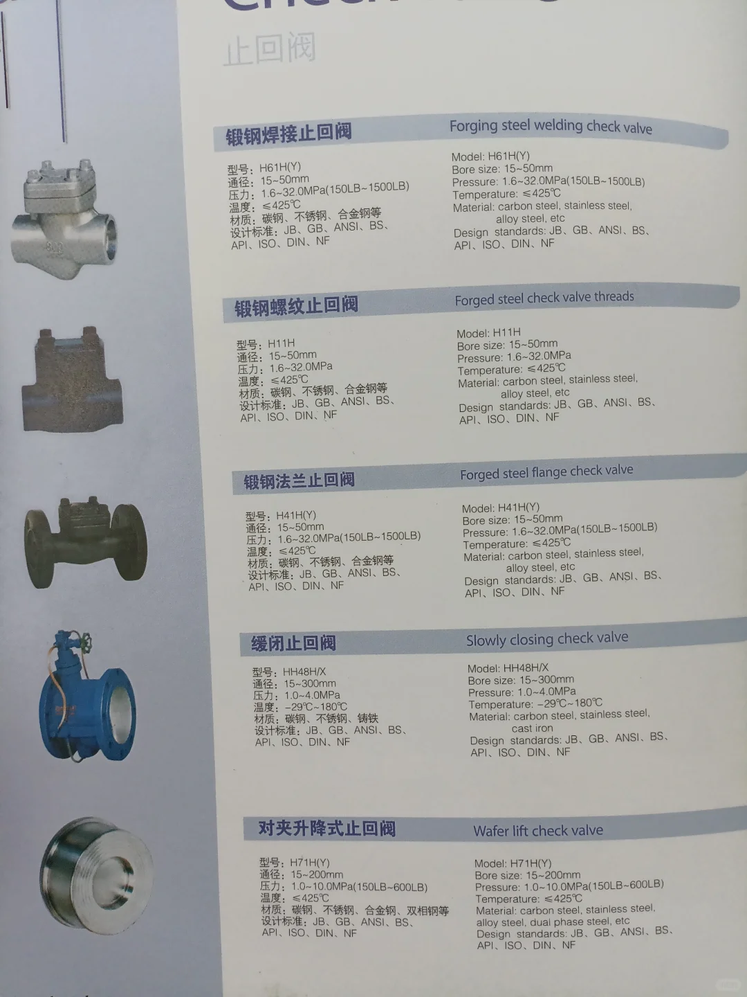 止回阀的前世今生‼️