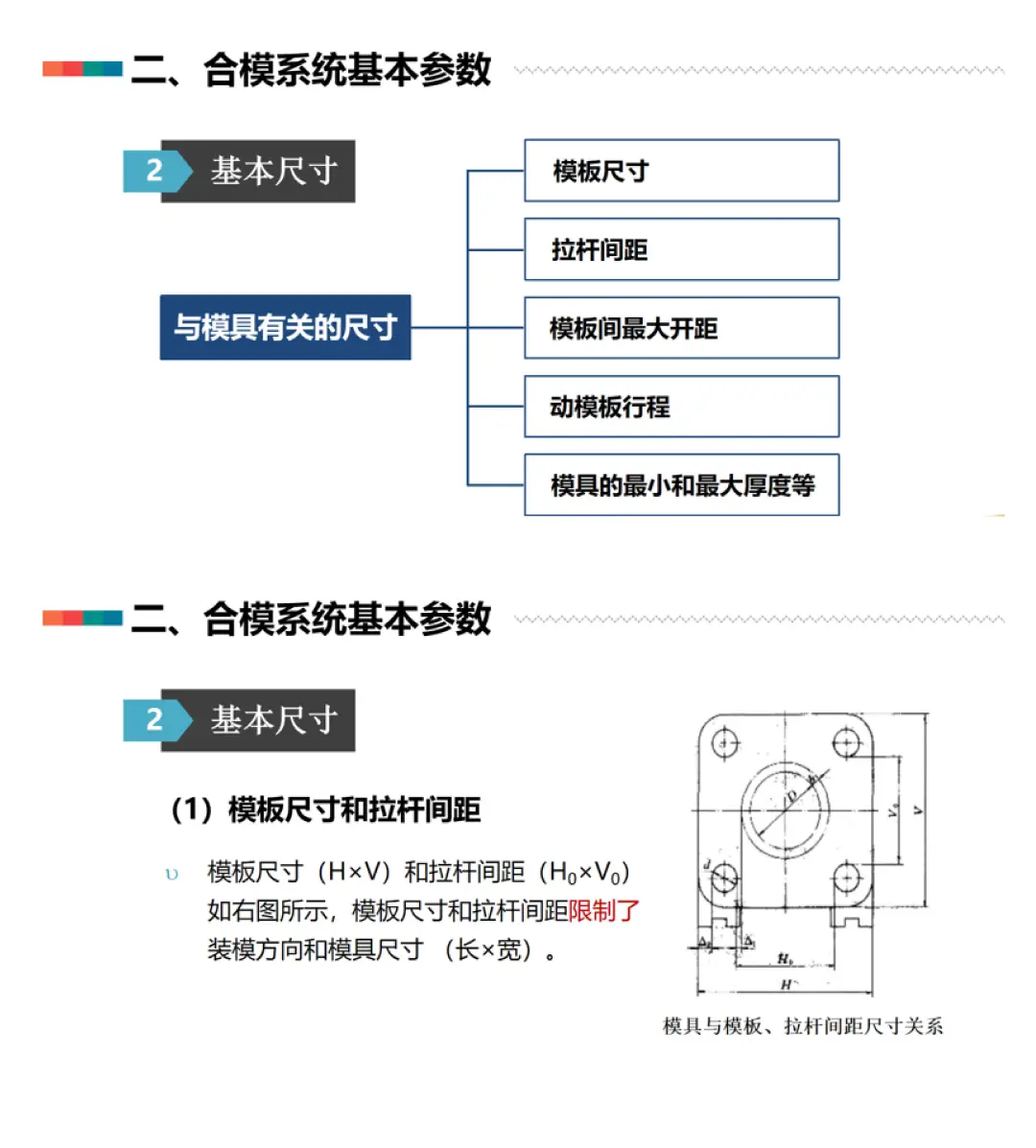 一文全面了解注塑机