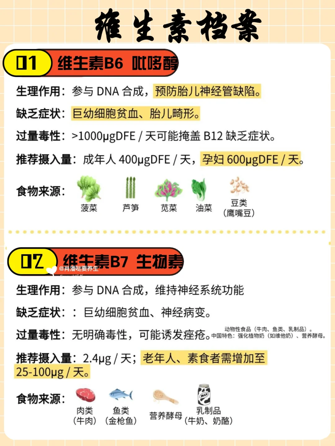 维生素别乱吃❗️小心“补”出问题