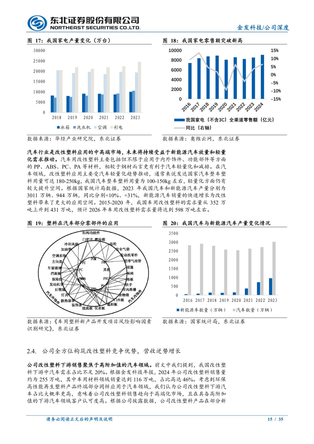 金发科技公司研究报告|改性塑料领跑者
