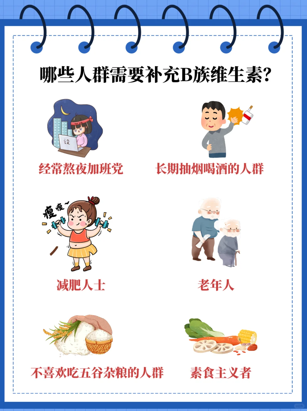 一图看懂B族维生素大家族～