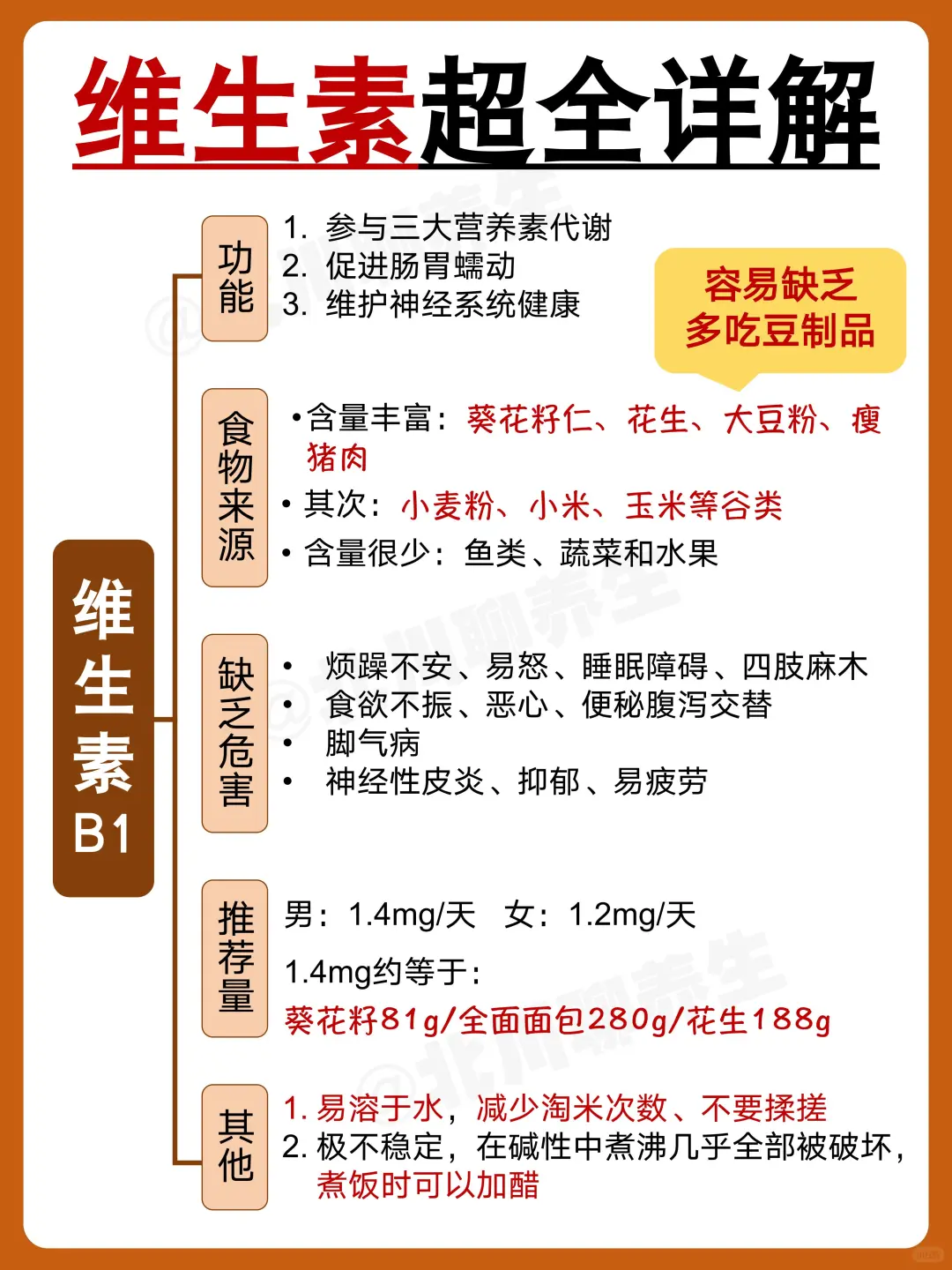 一分钟自测身体缺什么！附维生素超全详解~