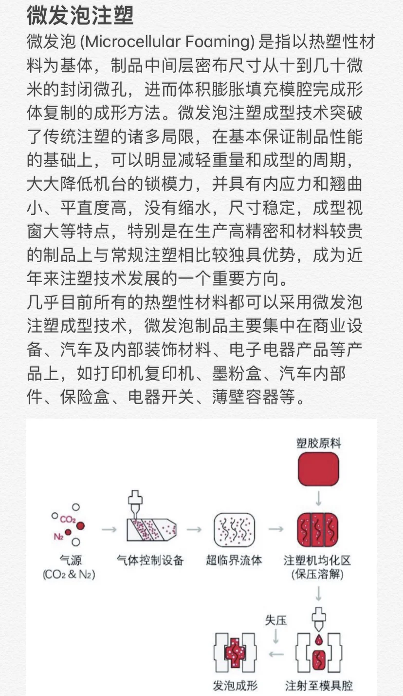 每天认识一种工艺-注塑