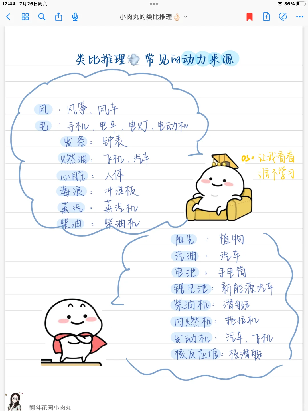 【类比推理】? 动力来源