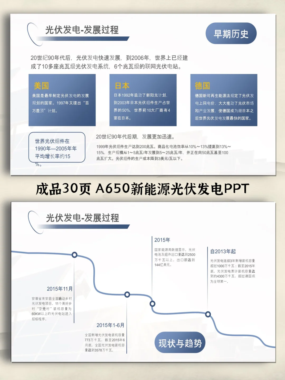 新能源光伏发电PPT30页