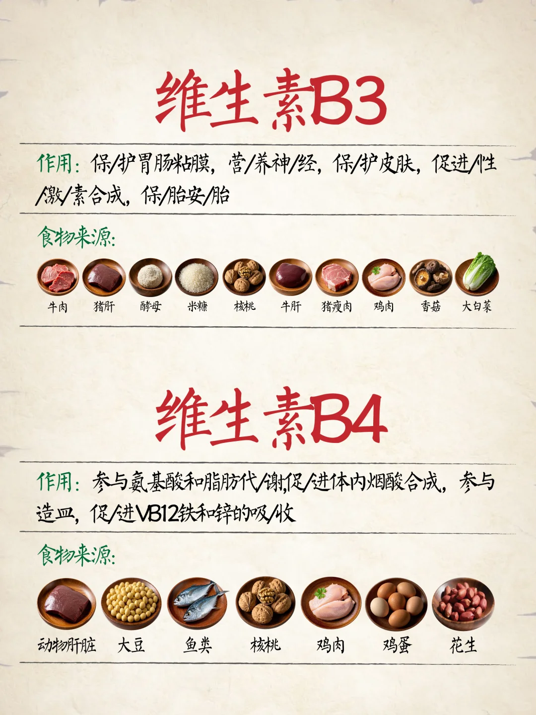 维生素食物补充食物表?建议收藏‼️