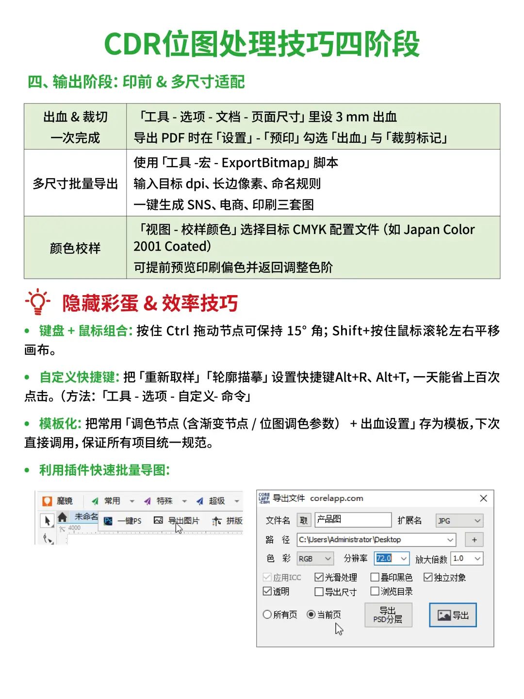CDR 位图处理全攻略，疑难杂症全解决