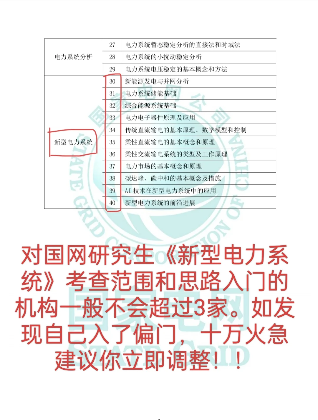 26届ViVi《国网研究生新型电力系统》