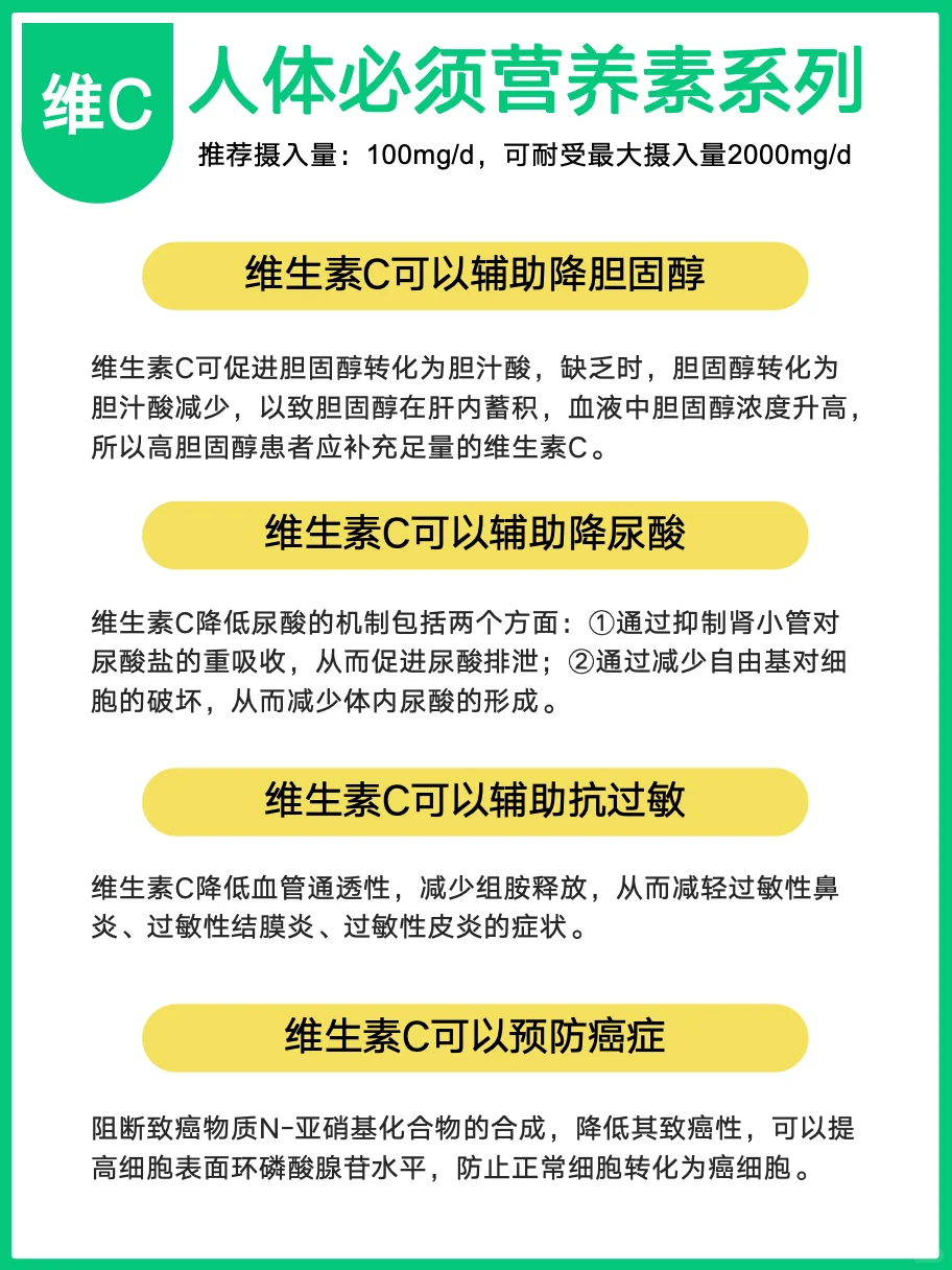 维生素C最全攻略，看这一篇就够了！