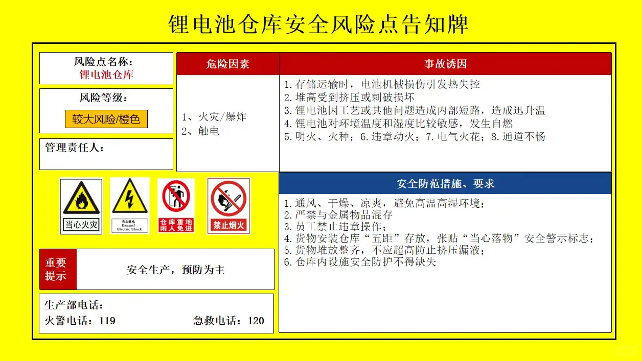 安全风险告知卡