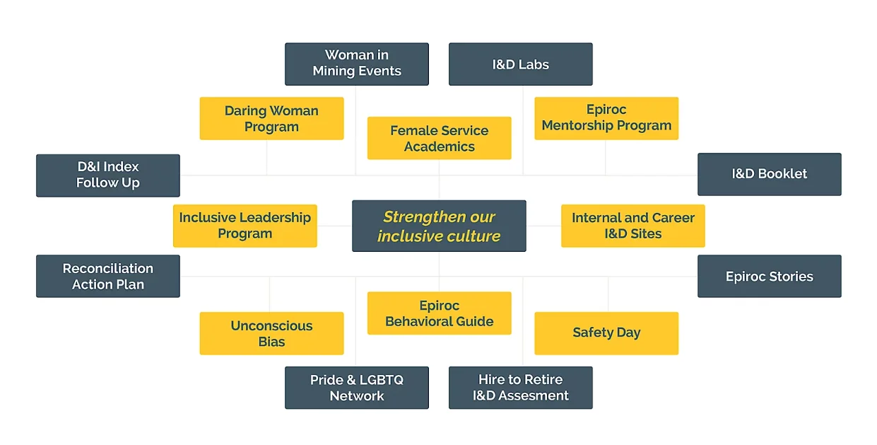 没人讲但值得关注的外企（42/365）