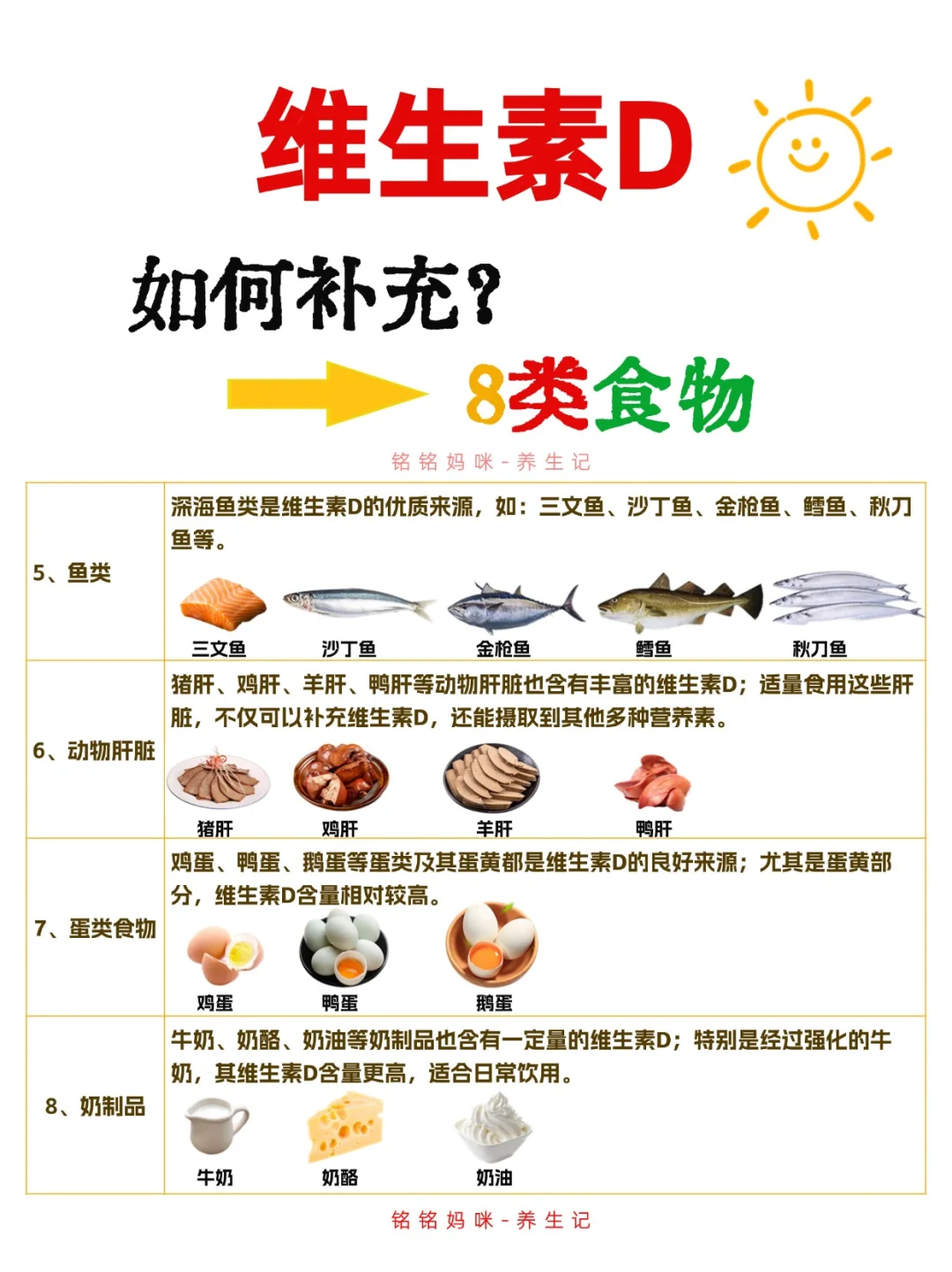 天！维生素D缺乏，身体会有这么大变化！