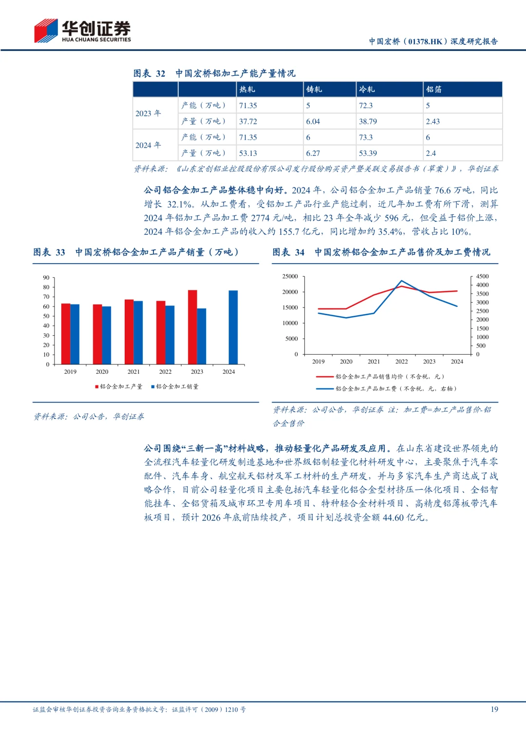 中国宏桥公司研究报告|全球电解铝龙头