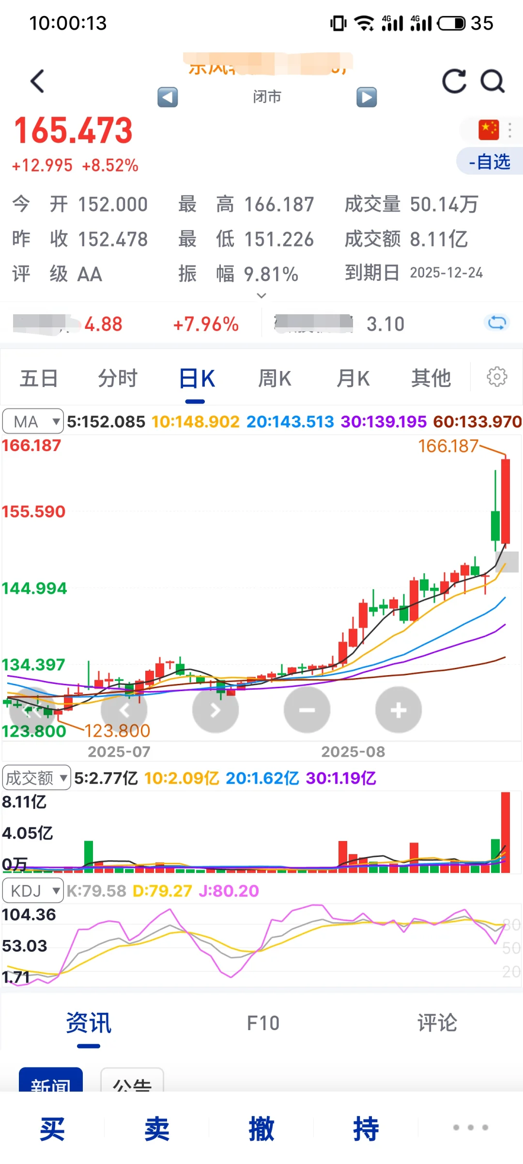 可转债基础知识及运用一:溢价率