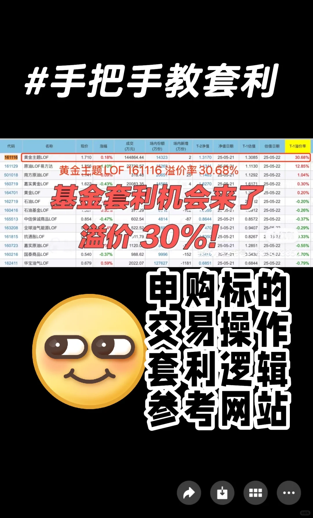 ✨手把手教套利!