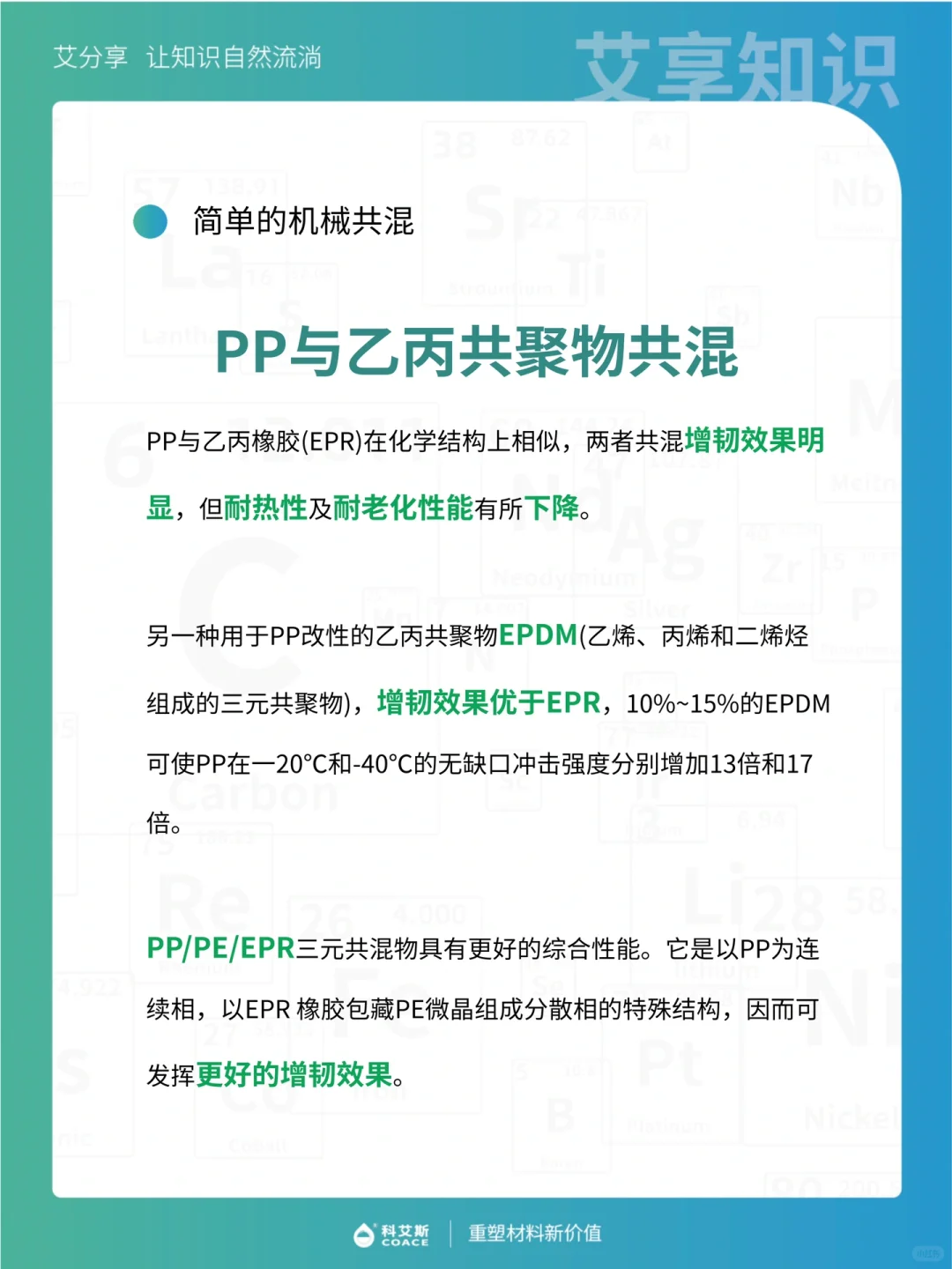 聚丙烯共混改性，知道这些才能不被“忽悠”