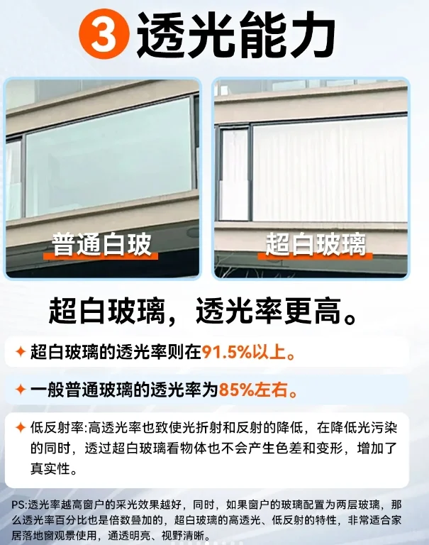 超白玻比普通白玻，优势有哪些