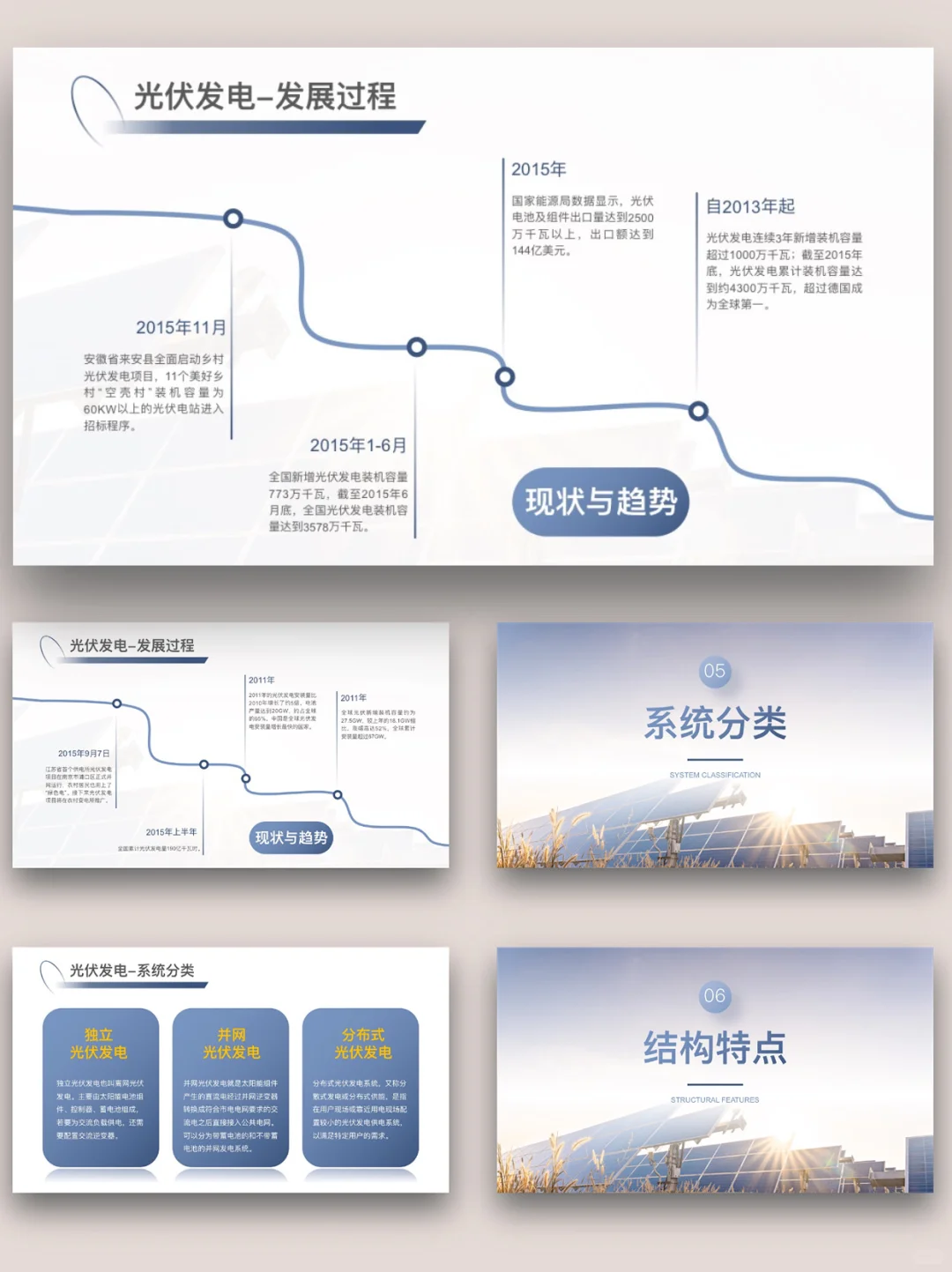 【182】光伏发电科技PPT