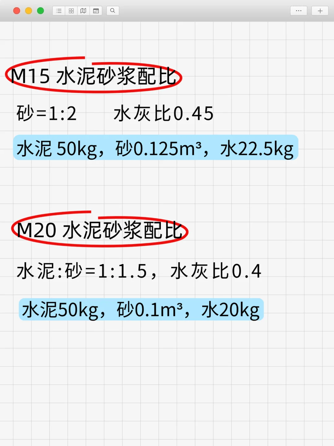 混凝土用料应配多少石子，沙子和水泥？