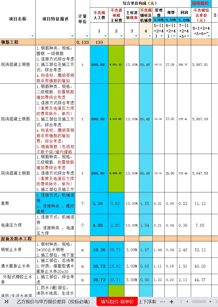 2023年土建安装综合单价分析表