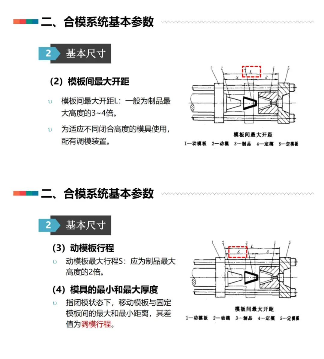一文全面了解注塑机