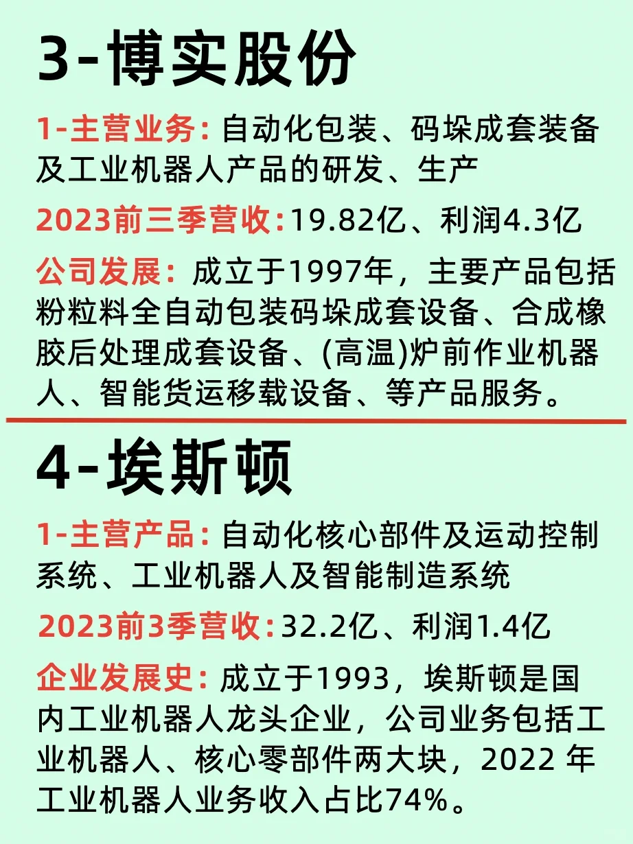 智能制造: 10大定义机器人行业的上市公司