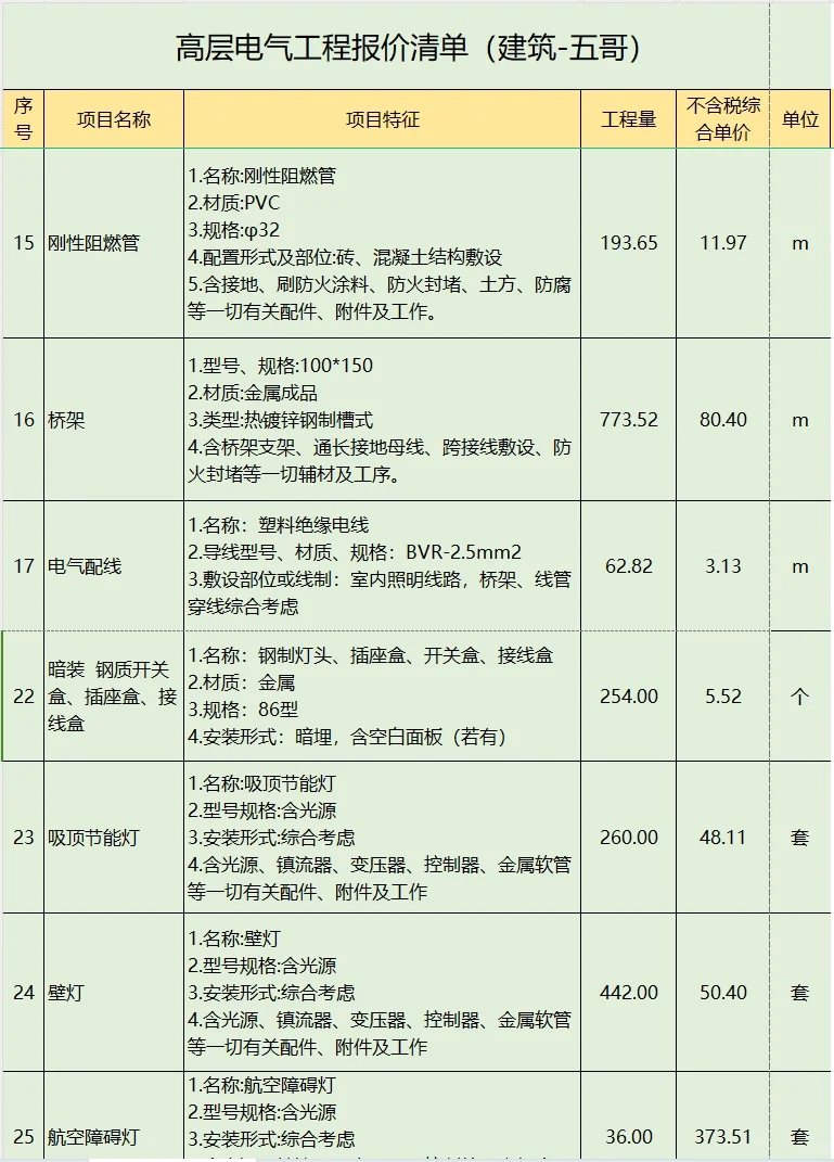 2024年高层电气工程报价清单