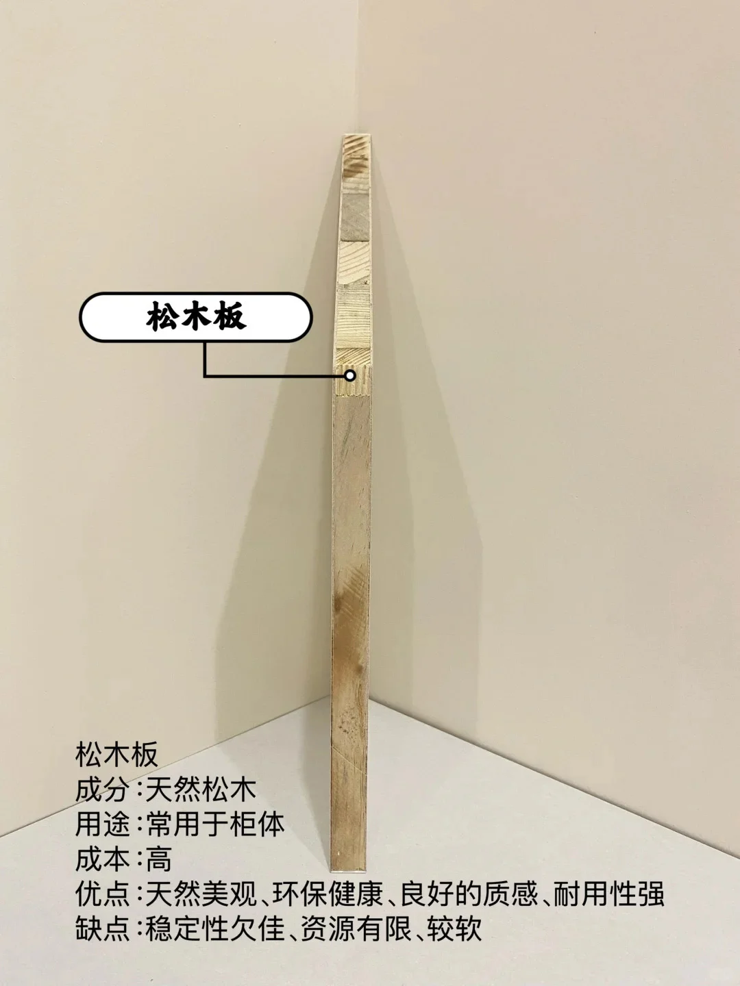 ?喵喵讲板材｜装修小白必看6种常见板材