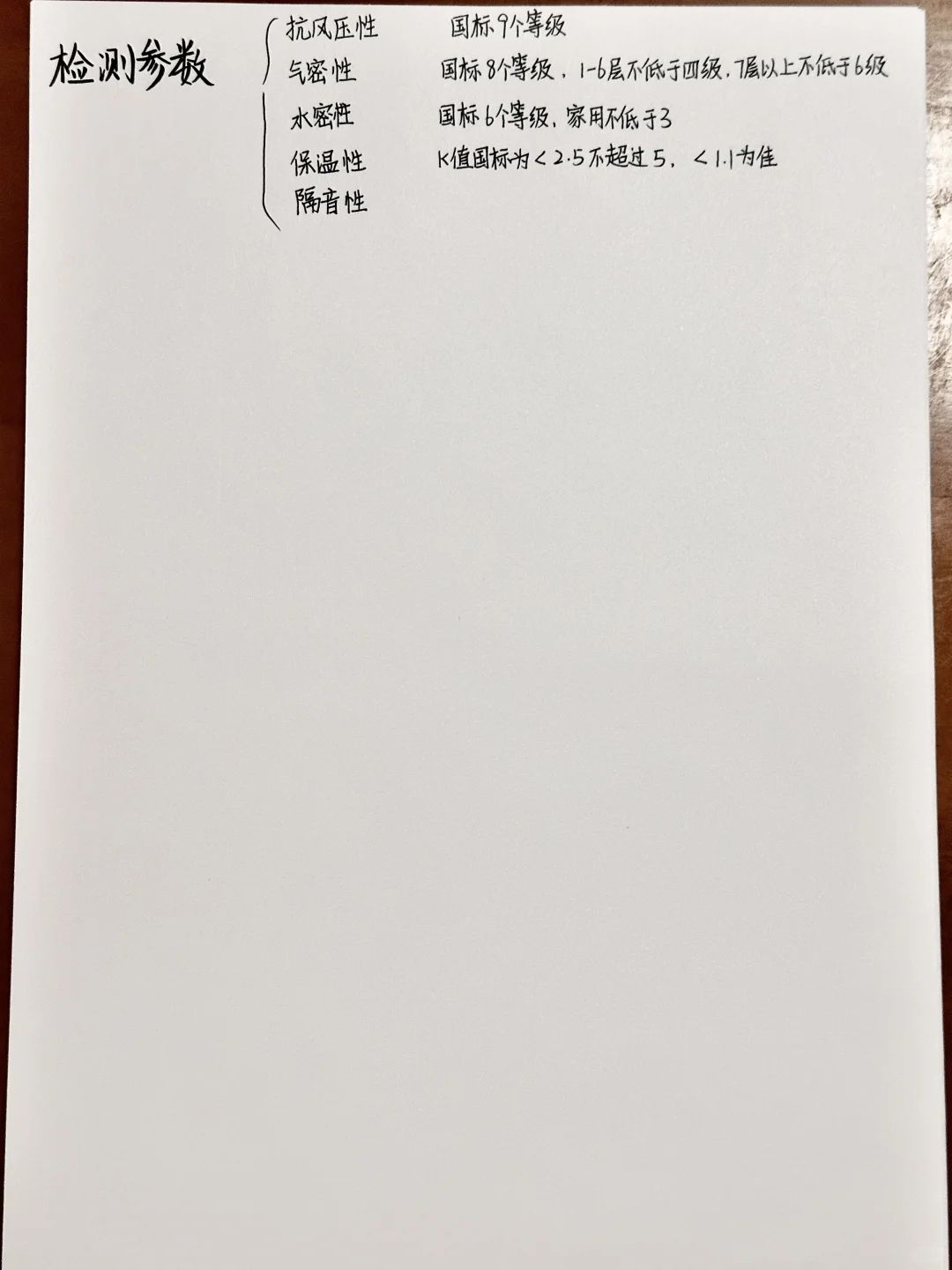 全网最全窗户选择攻略