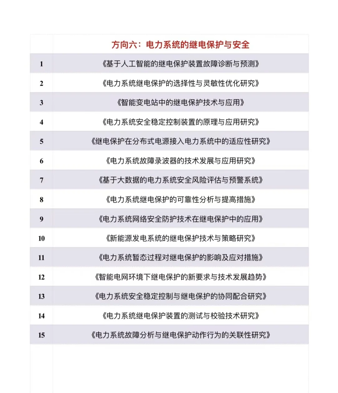 拜托?一定要让电气工程专业的宝子们刷到