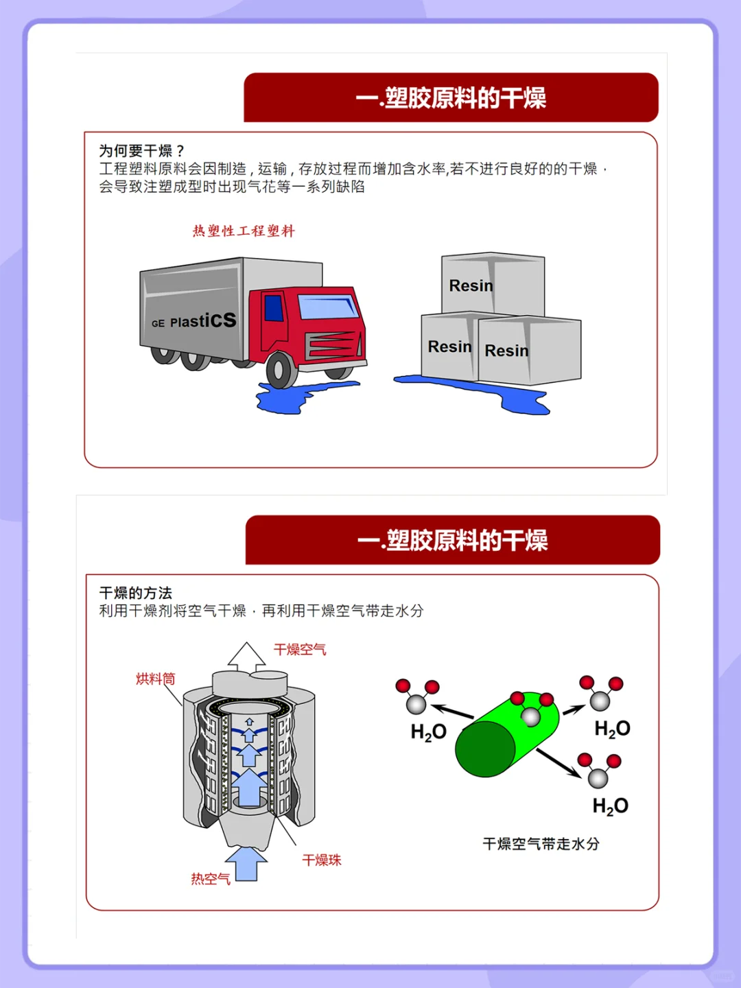 注塑成型工艺缺陷分析