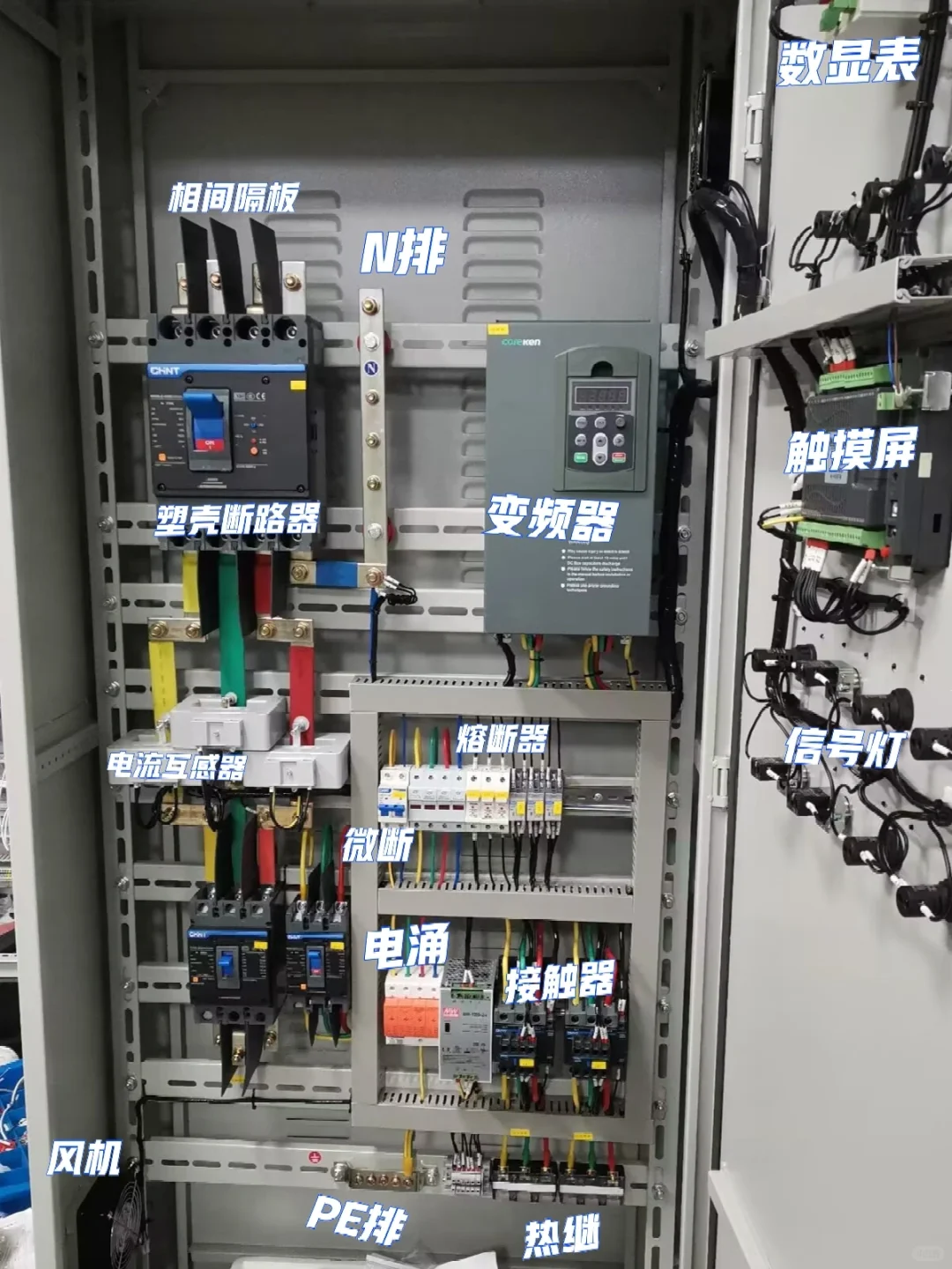 变频控制柜里面的电气元件