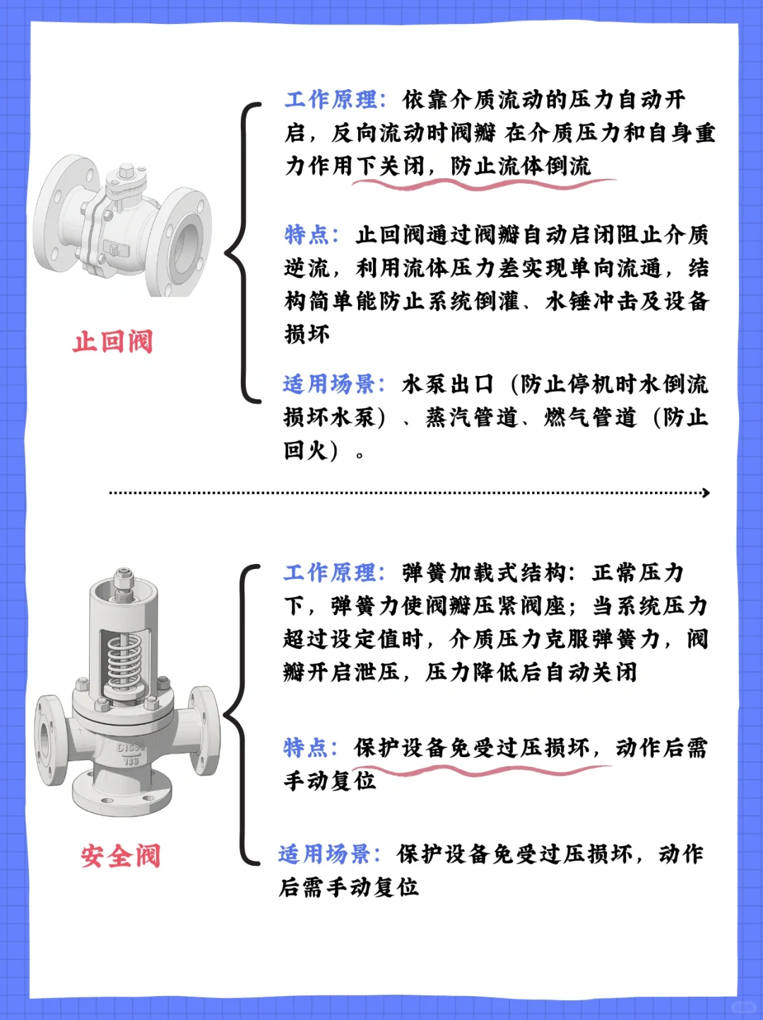 ?管工必备！10 种阀门让你轻松搞定管道系统