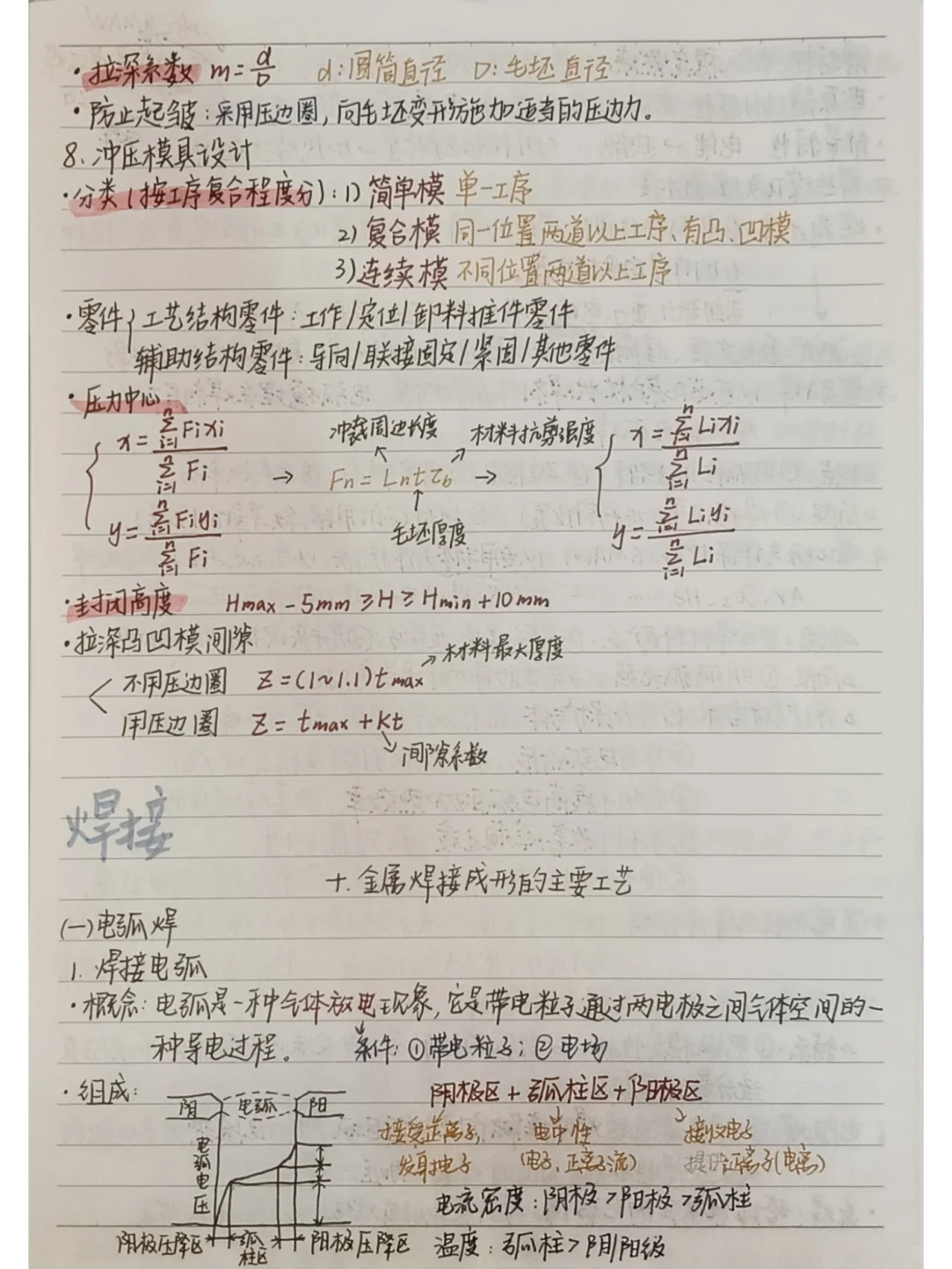 材料加工工程笔记整理 包含铸锻焊知识点