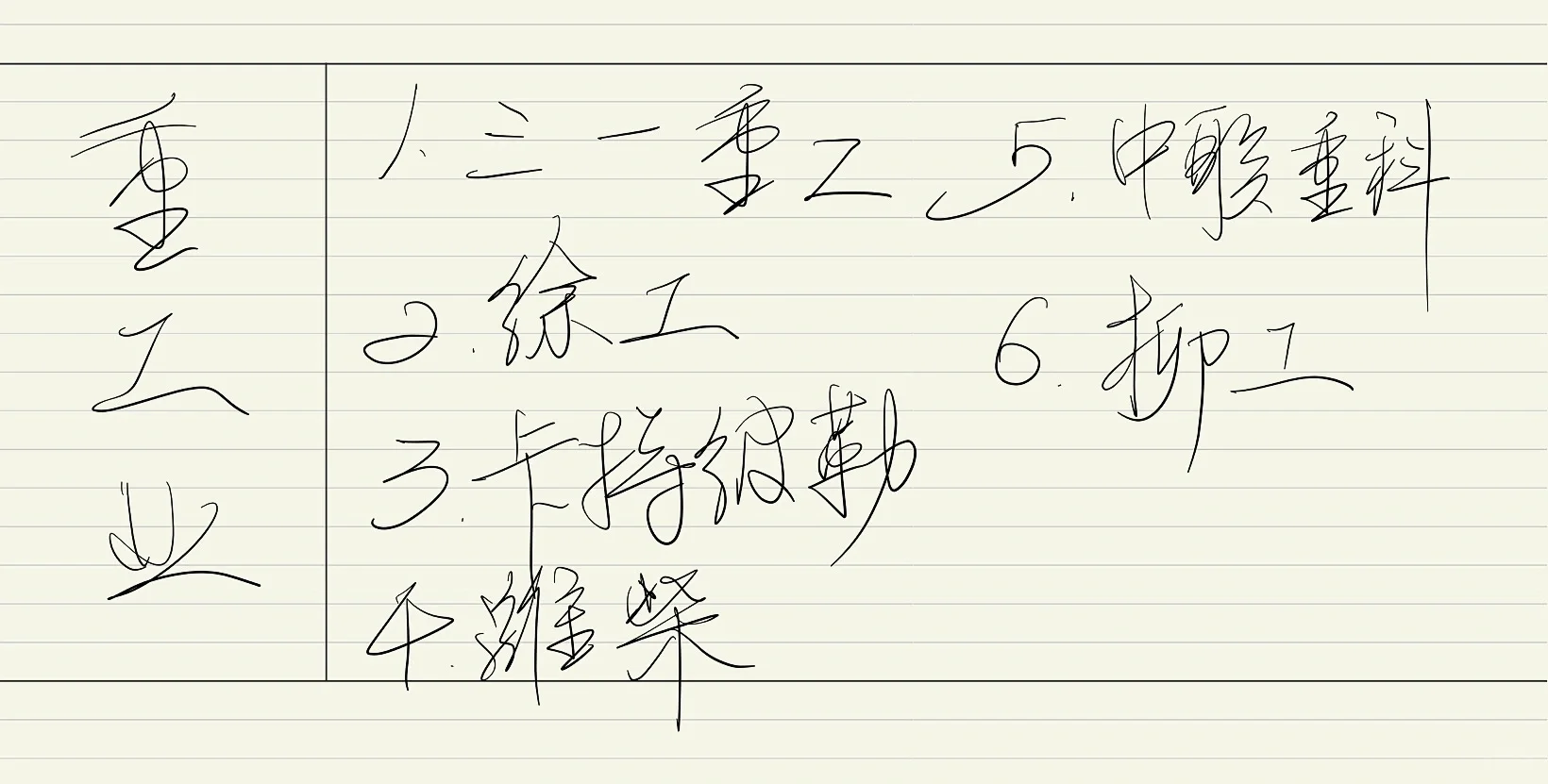机械行业细分领域的龙头-有你公司么？快来砍