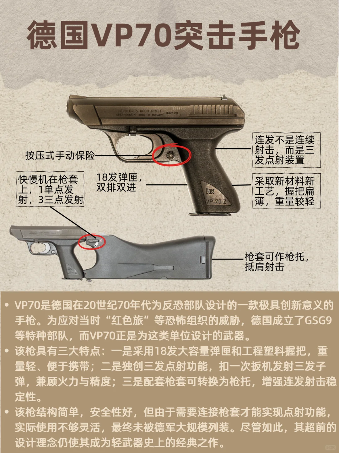 ?军博轻武器图文详解（6）-20251019
