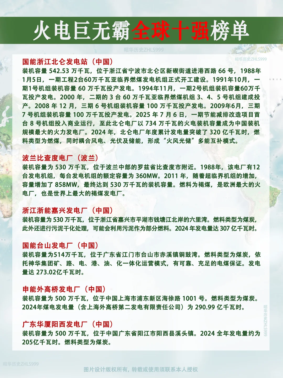 世界最大十座火电站对比
