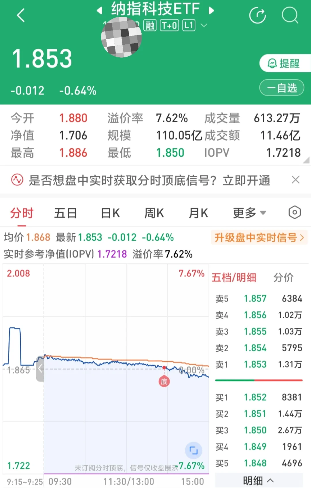 纳指科技场内溢价时真的要换成场外份额吗？
