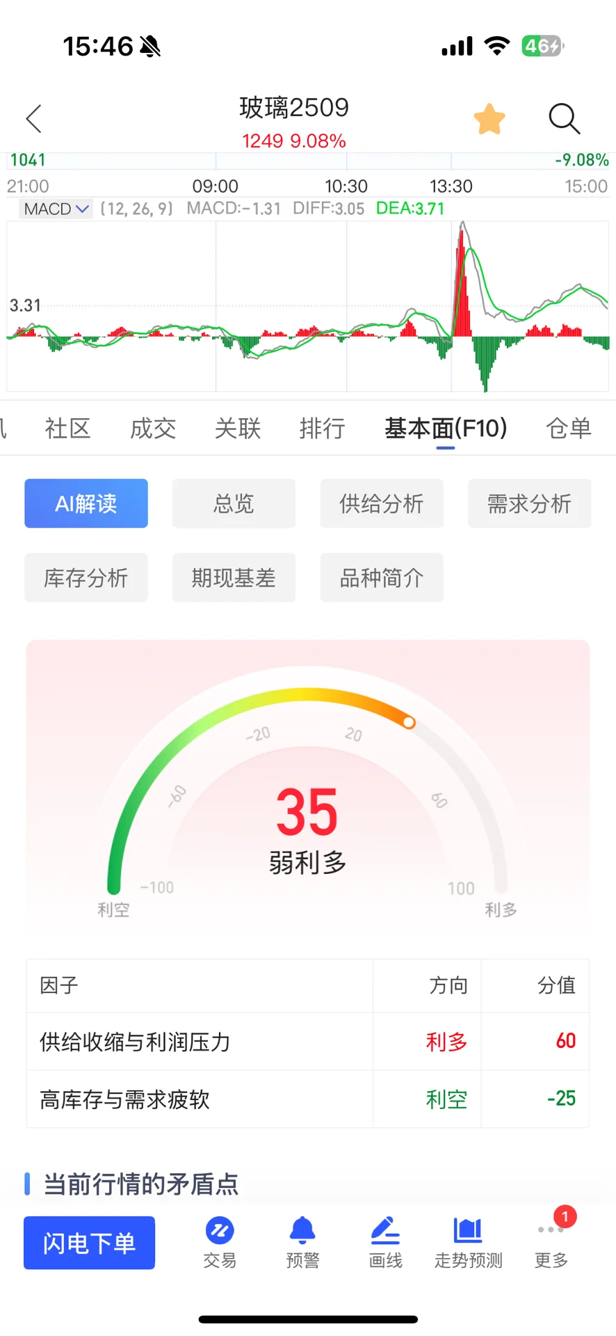 感谢玻璃 让我一个月挣47W