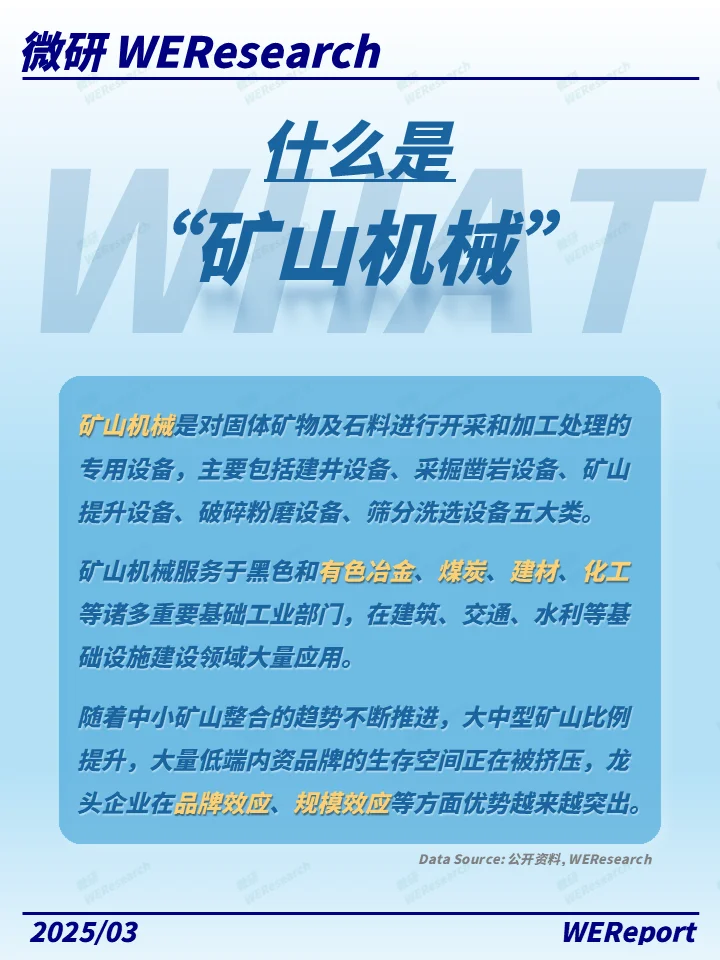 从零到亿！看中国矿山机械如何领跑全球！