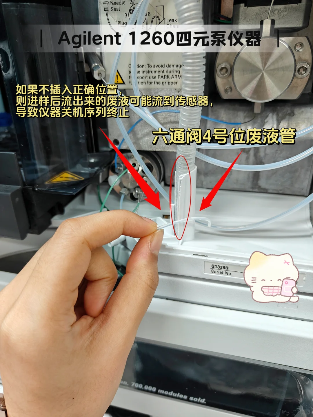 HPLC｜六通阀的废液管的排出量是多少……