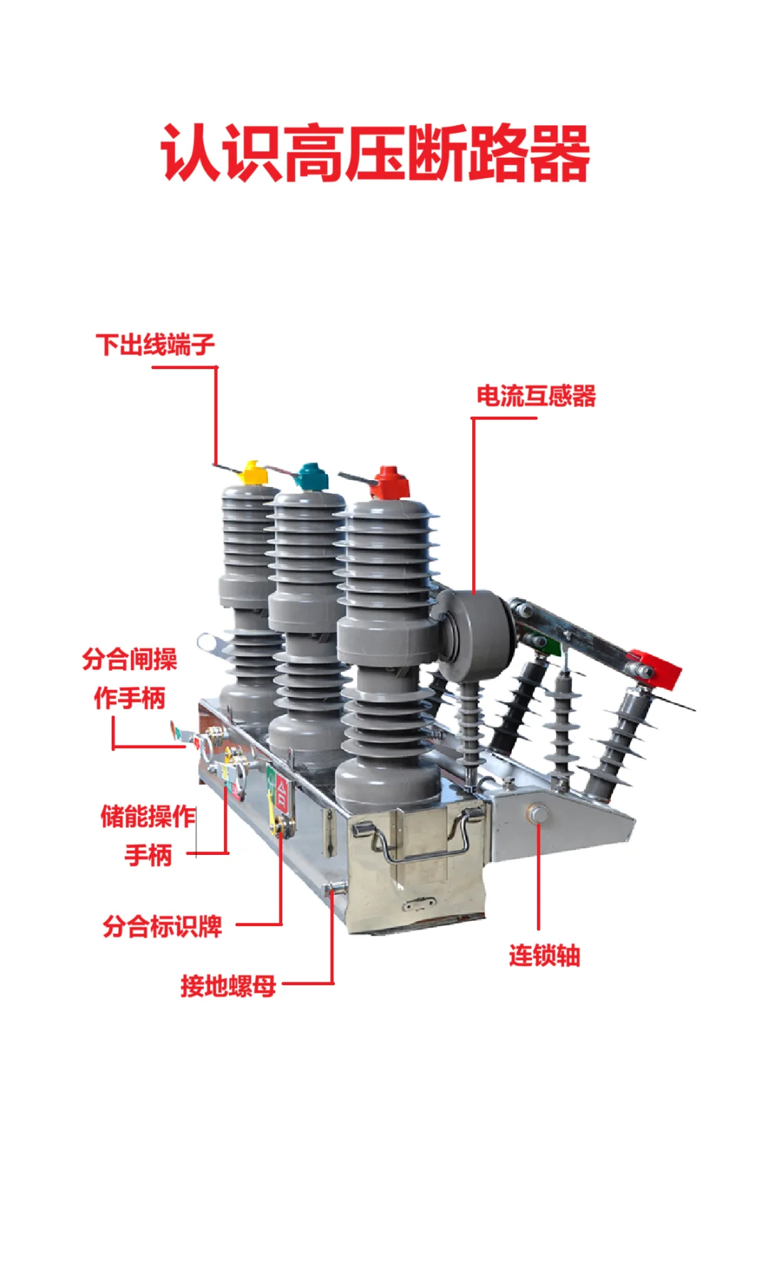 电力人一定要认识的断路器！