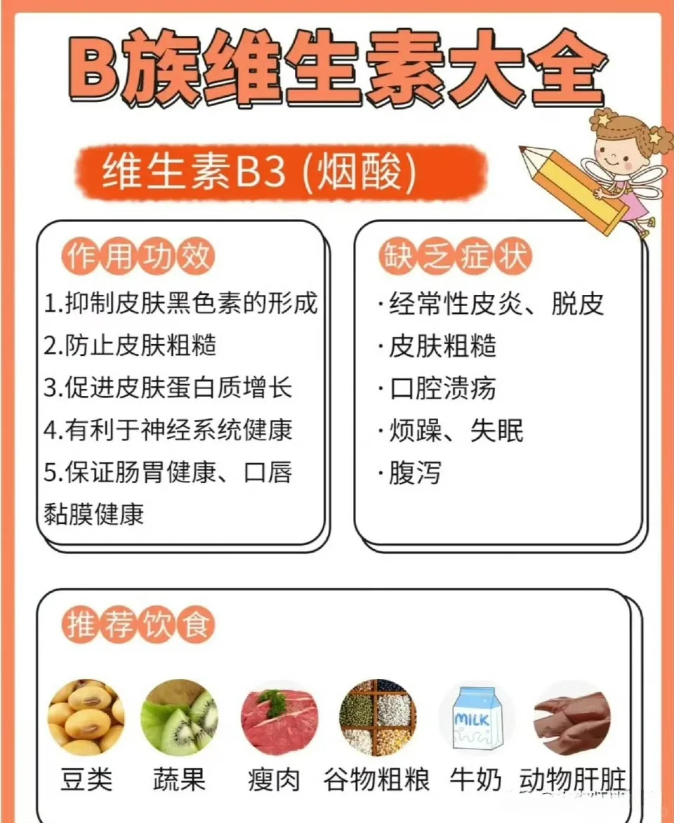 后悔没早懂！B族维生素是身体充电宝⁉️