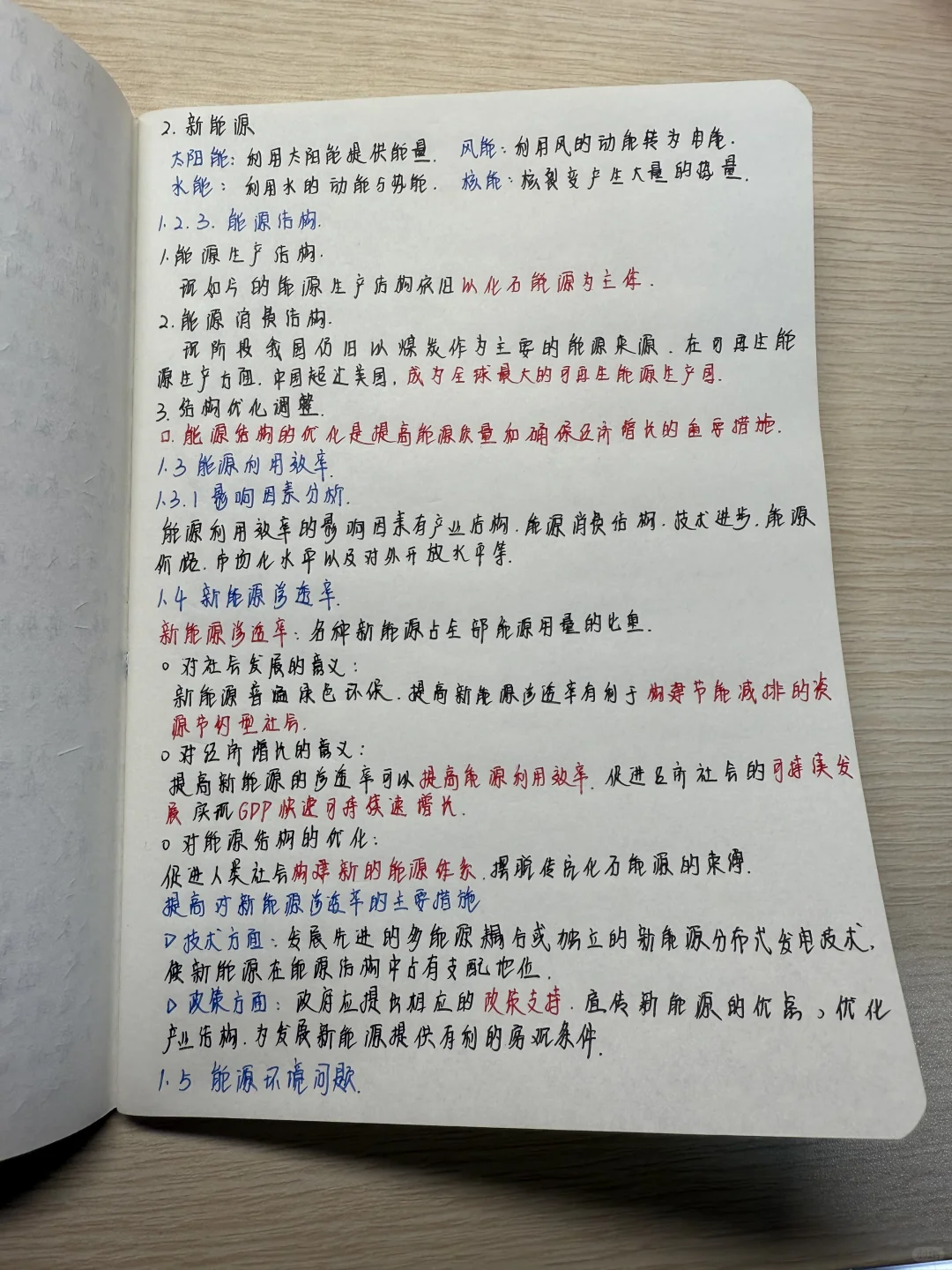 新能源发电与控制技术