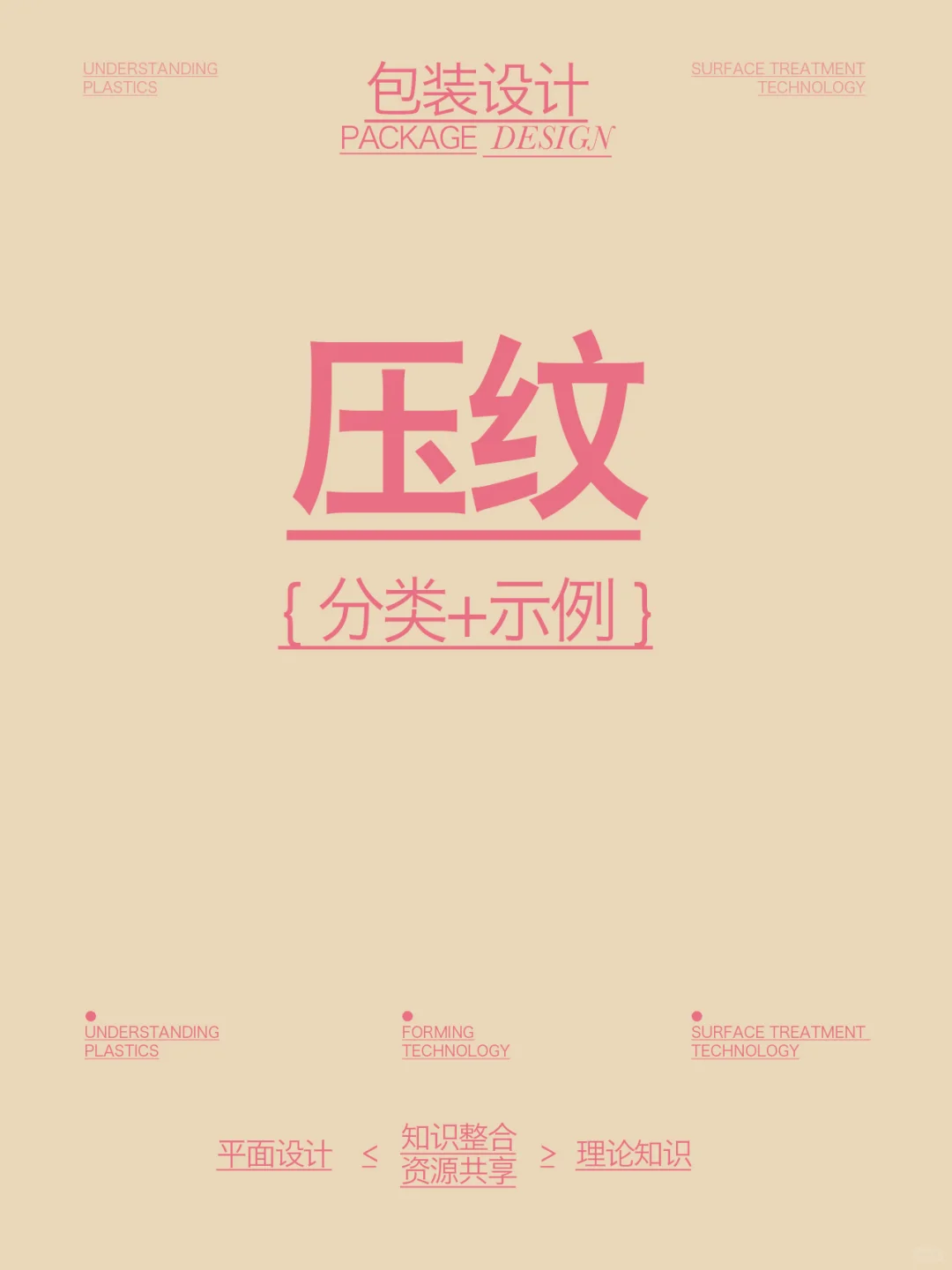 压纹 ｜ 分类+案例