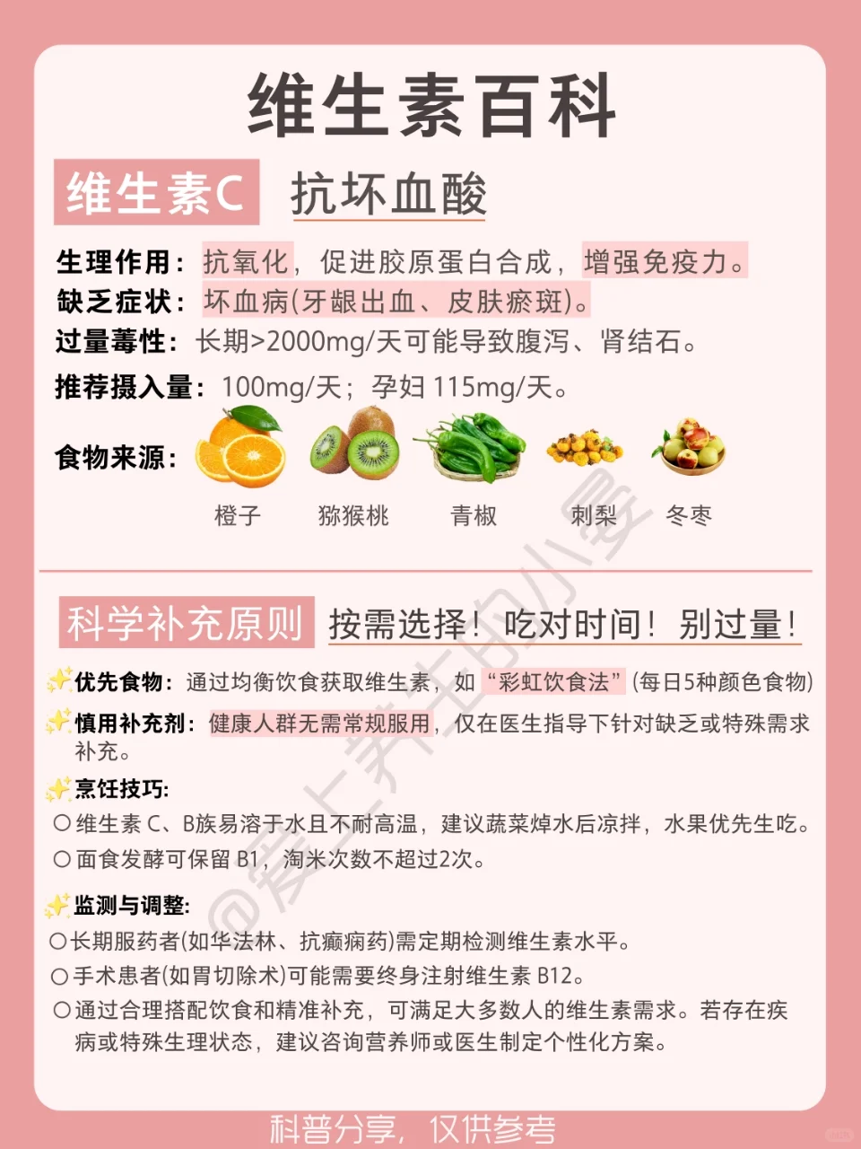 ✨【维生素干货合集】13种维生素｜补维必看